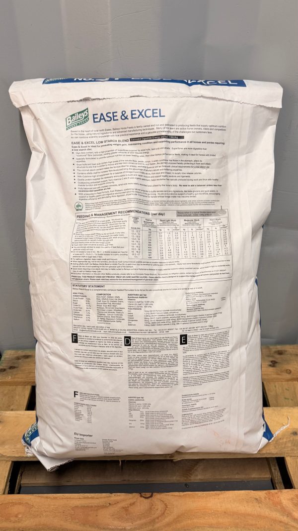 Baileys No.21 Ease & Excel